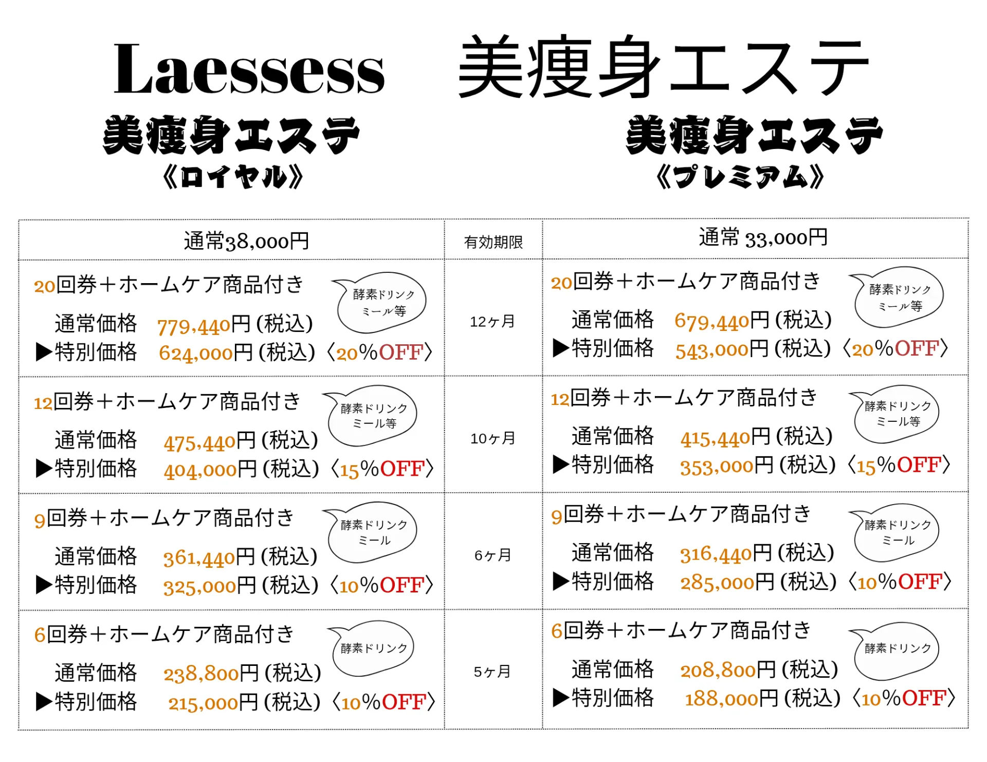 気になる美痩身エステの回数券！！【茨城県古河市エステサロン】